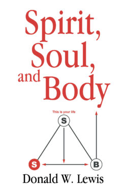 Spirit, Soul, and Body